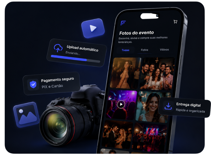 Ilustração do app Framee: fotos do evento na tela do celular, câmera profissional e destaques de upload, pagamento e entrega digital.