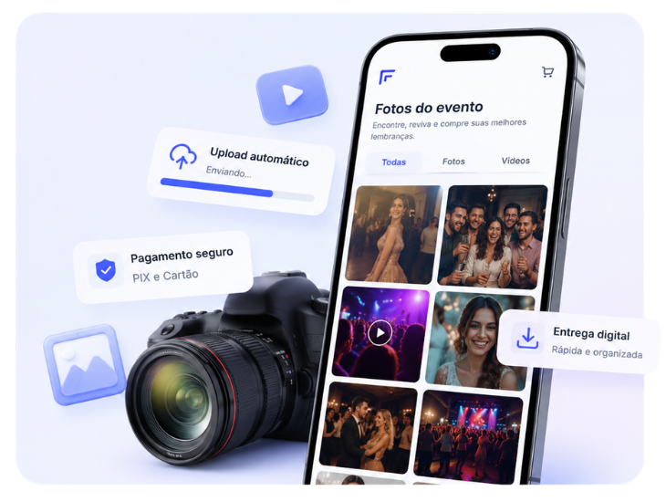 Ilustração do app Framee: fotos do evento na tela do celular, câmera profissional e destaques de upload, pagamento e entrega digital.